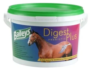 Baileys Digest Plus 3 Baileys Digest Plus